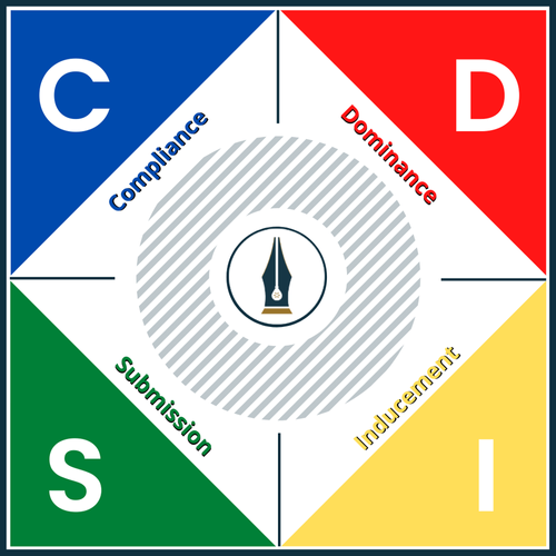 DISC Assessment