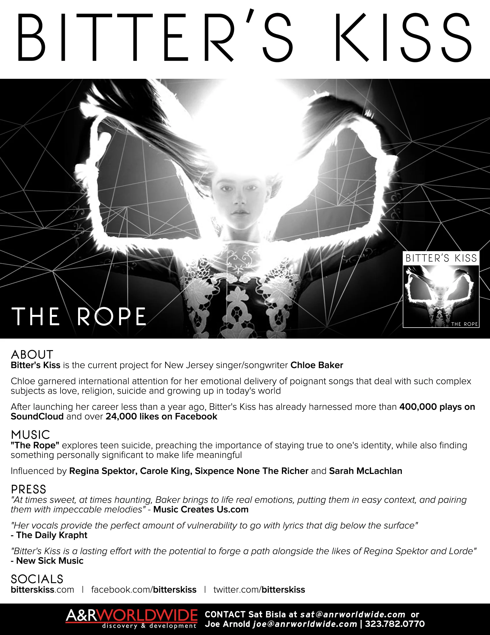 18 FL-Bitters-Kiss.jpg