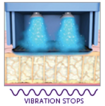 4. Final delivery of cryogen to cool the epidermis.