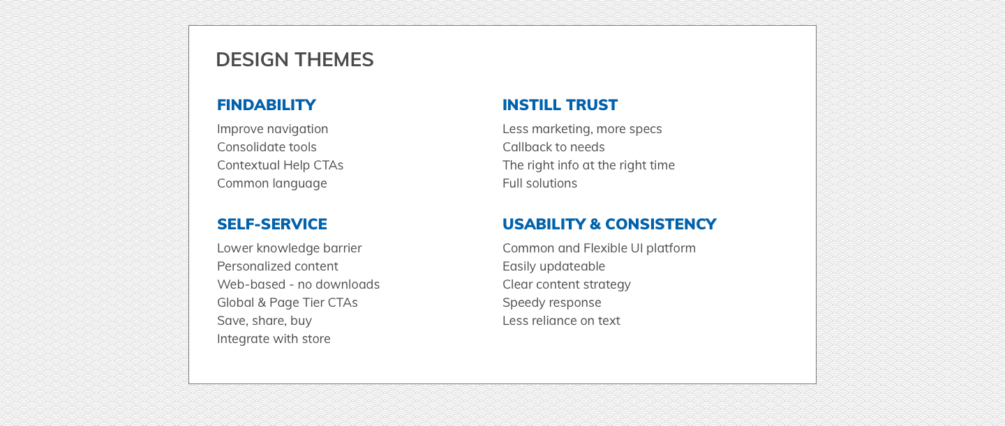 Agilent Design Themes.png