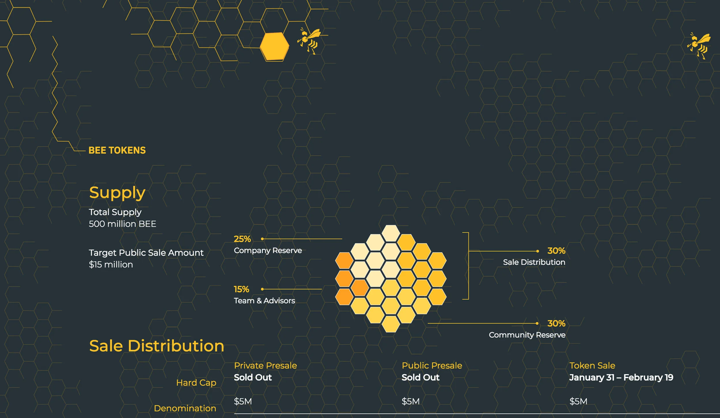 Bee-Tokens.jpg