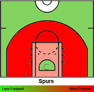 Spurs.jpg