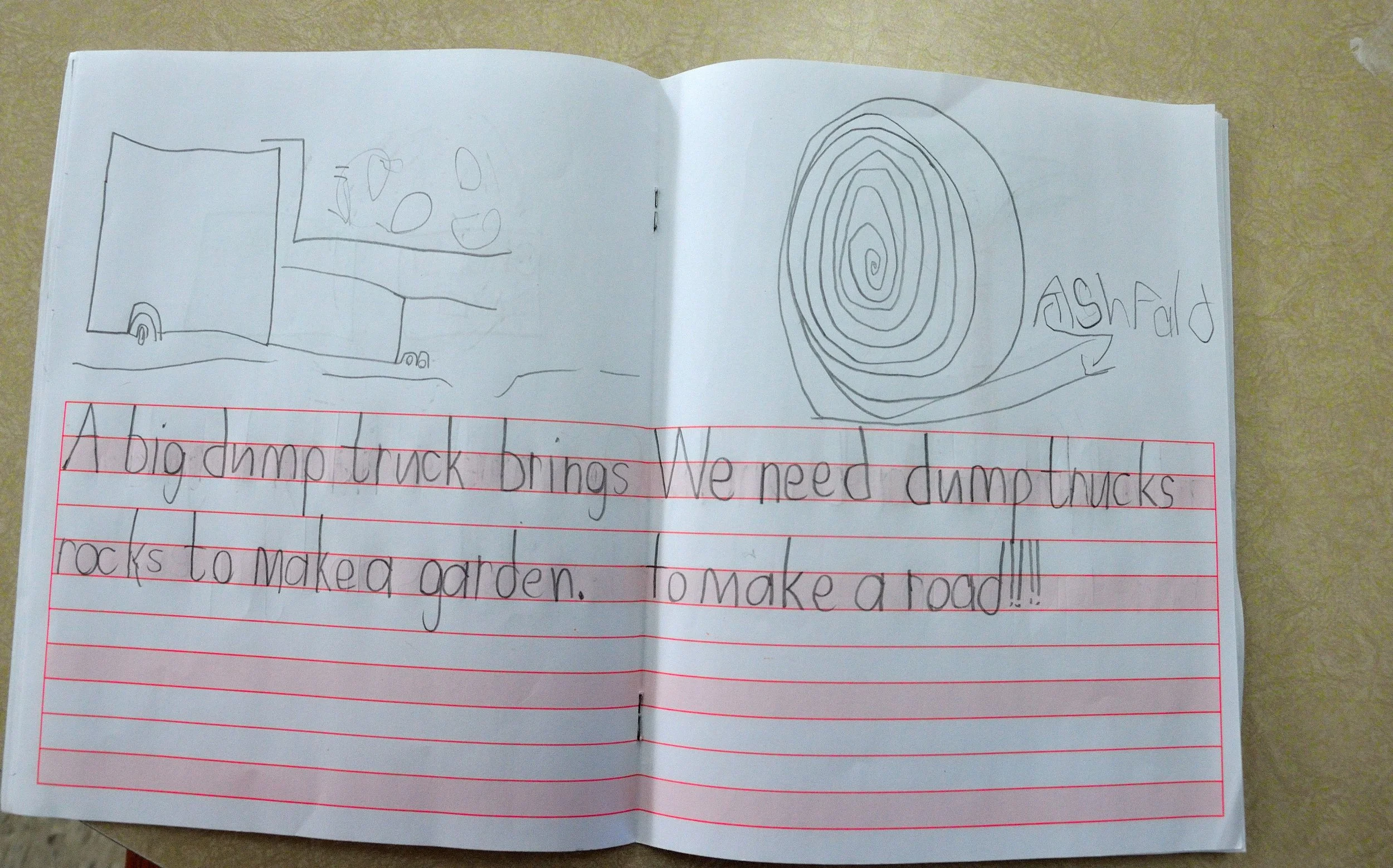 Independence, concentration and academics.