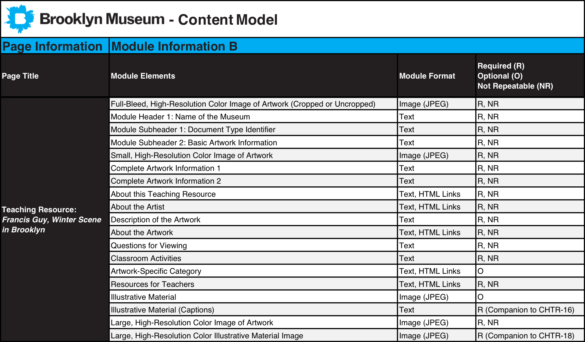 ContentModel_2.png