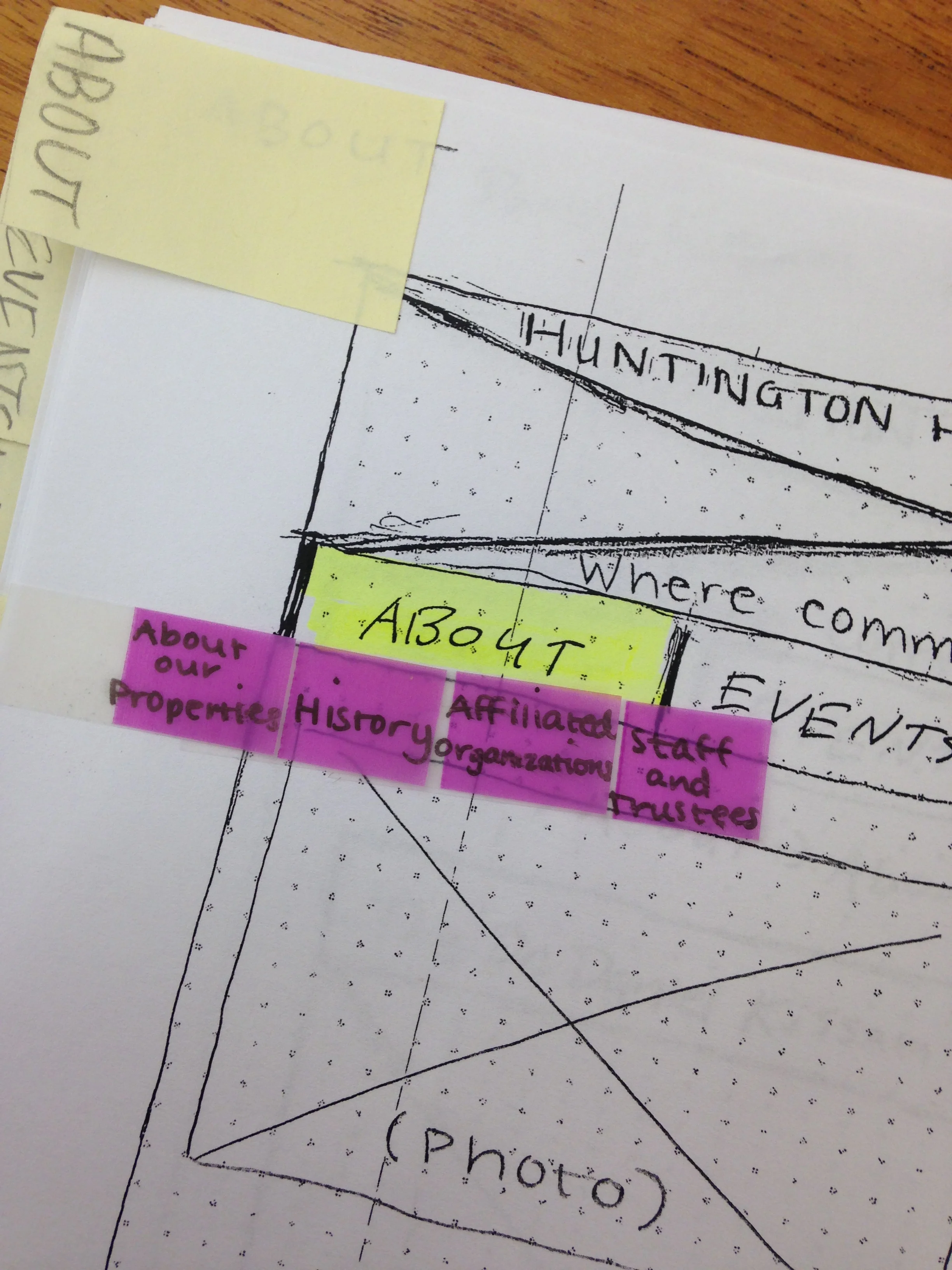 Fig. 9: Detail from our paper prototype illustrating drop-down menus and tabs.