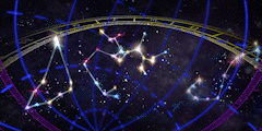Zodiac Procession