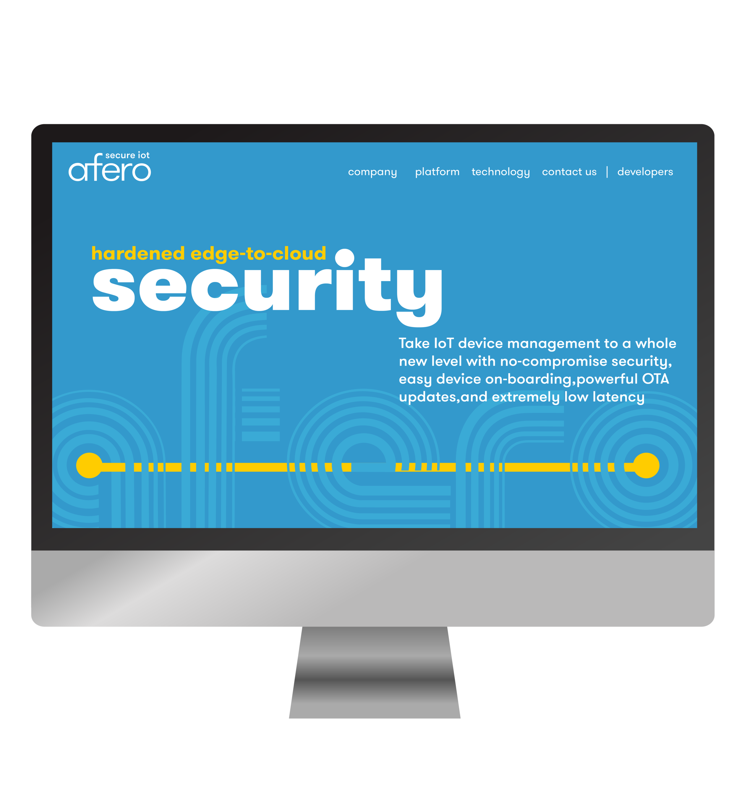 Afero Home Page Carousel