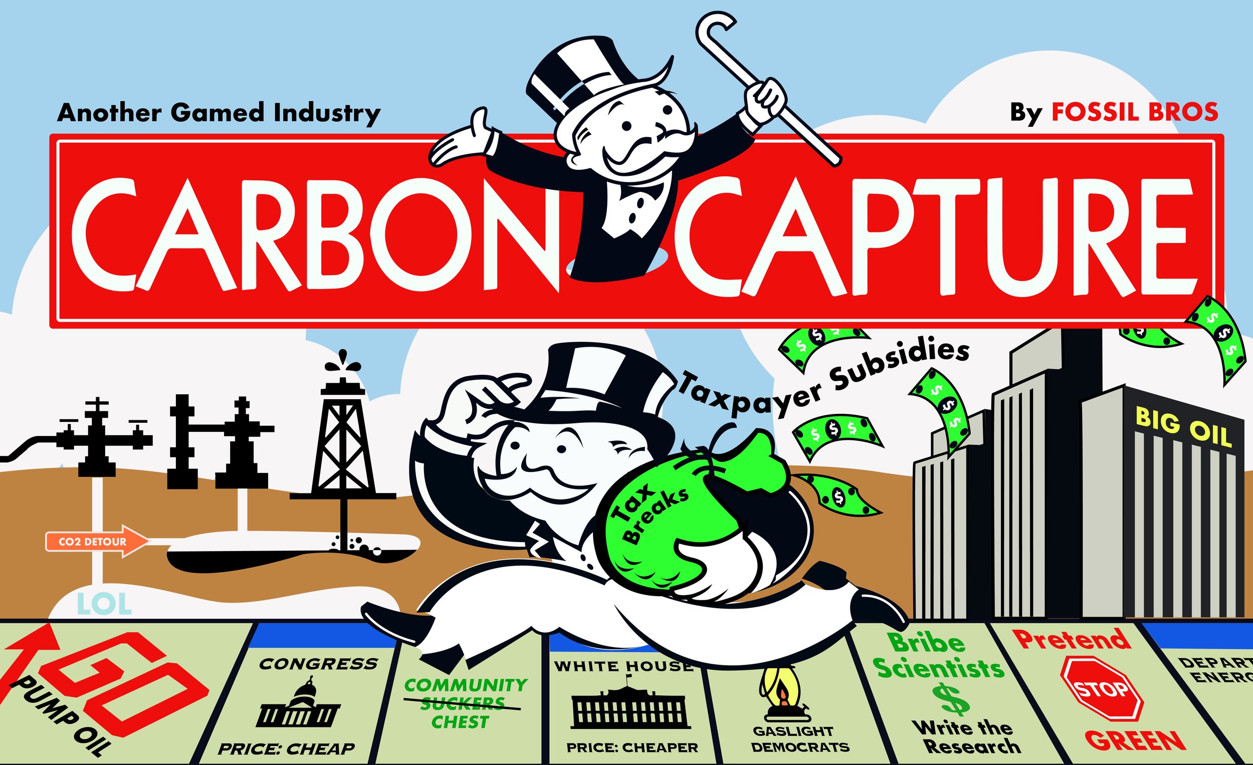Carbon Capture, The Gamed Industry