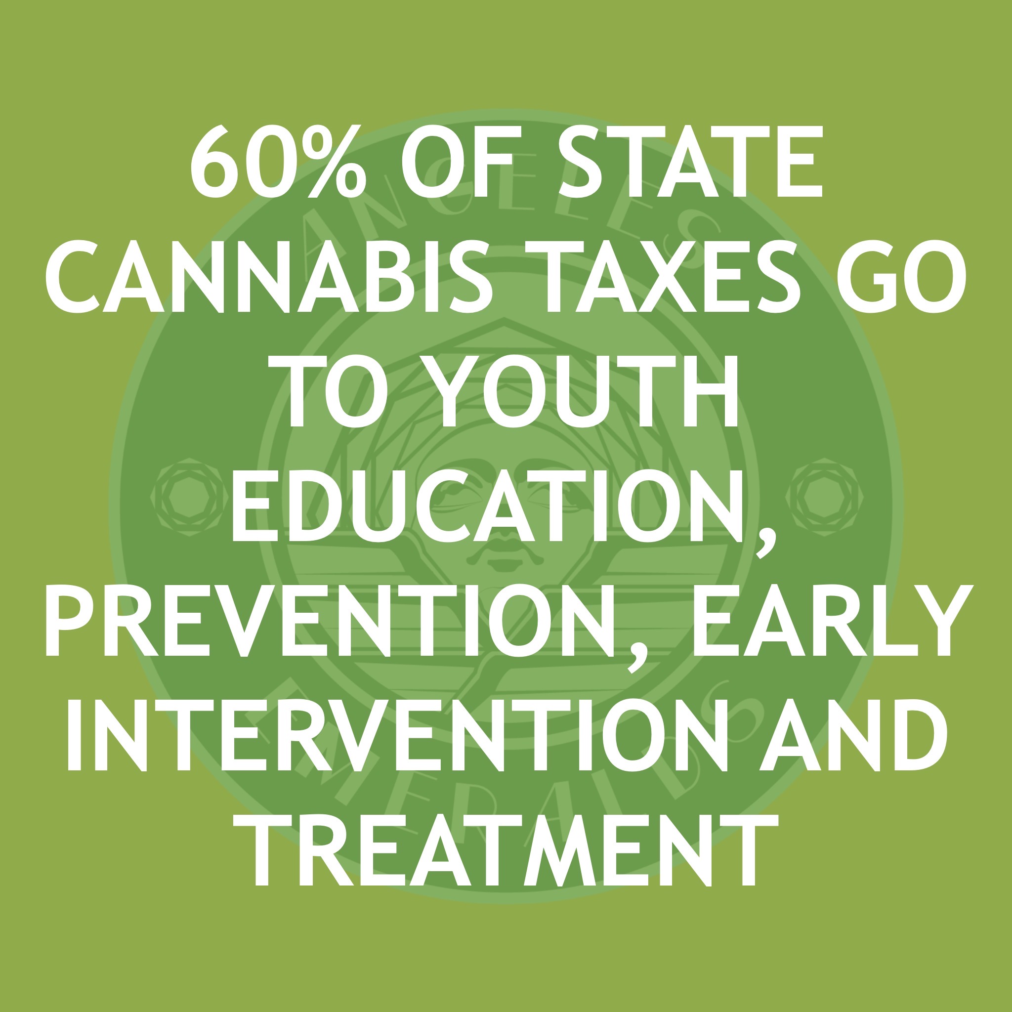 60% of State Cannabis Taxes Go To Youth Education, Presentation, Early Intervention and Treatment