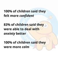 Recent self-reporting questionnaire from school children aged between 7 and 9