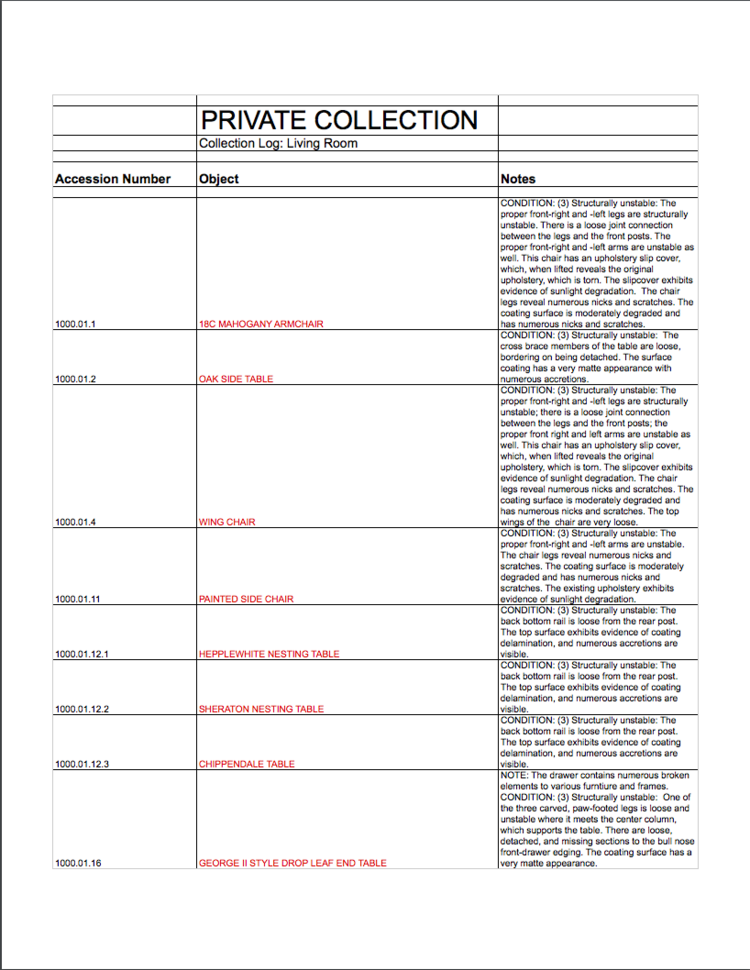 A typical assessment report for a private collection