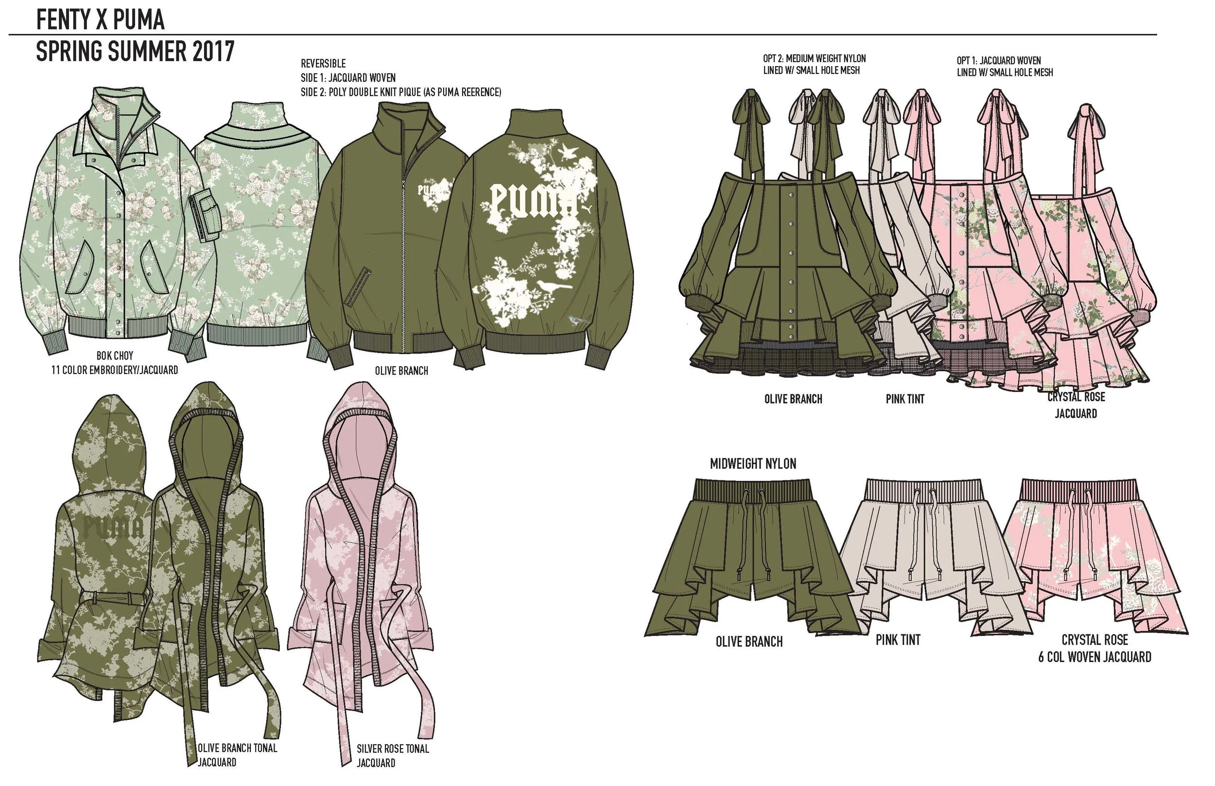 SS 17 PORTFOLIO PAGE 5.jpg