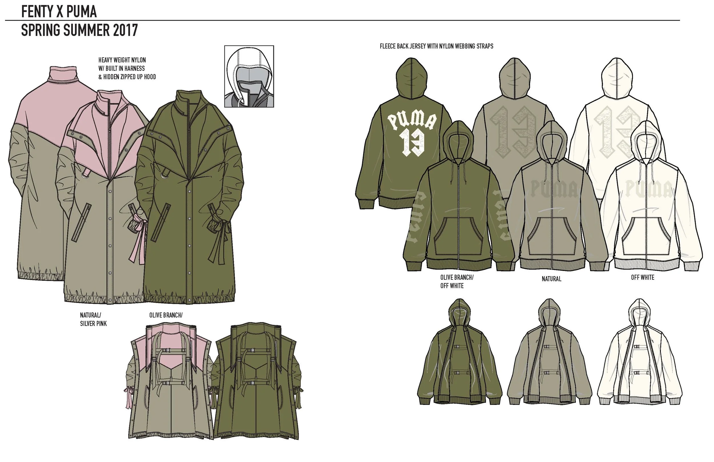 SS 17 PORTFOLIO PAGE 4.jpg