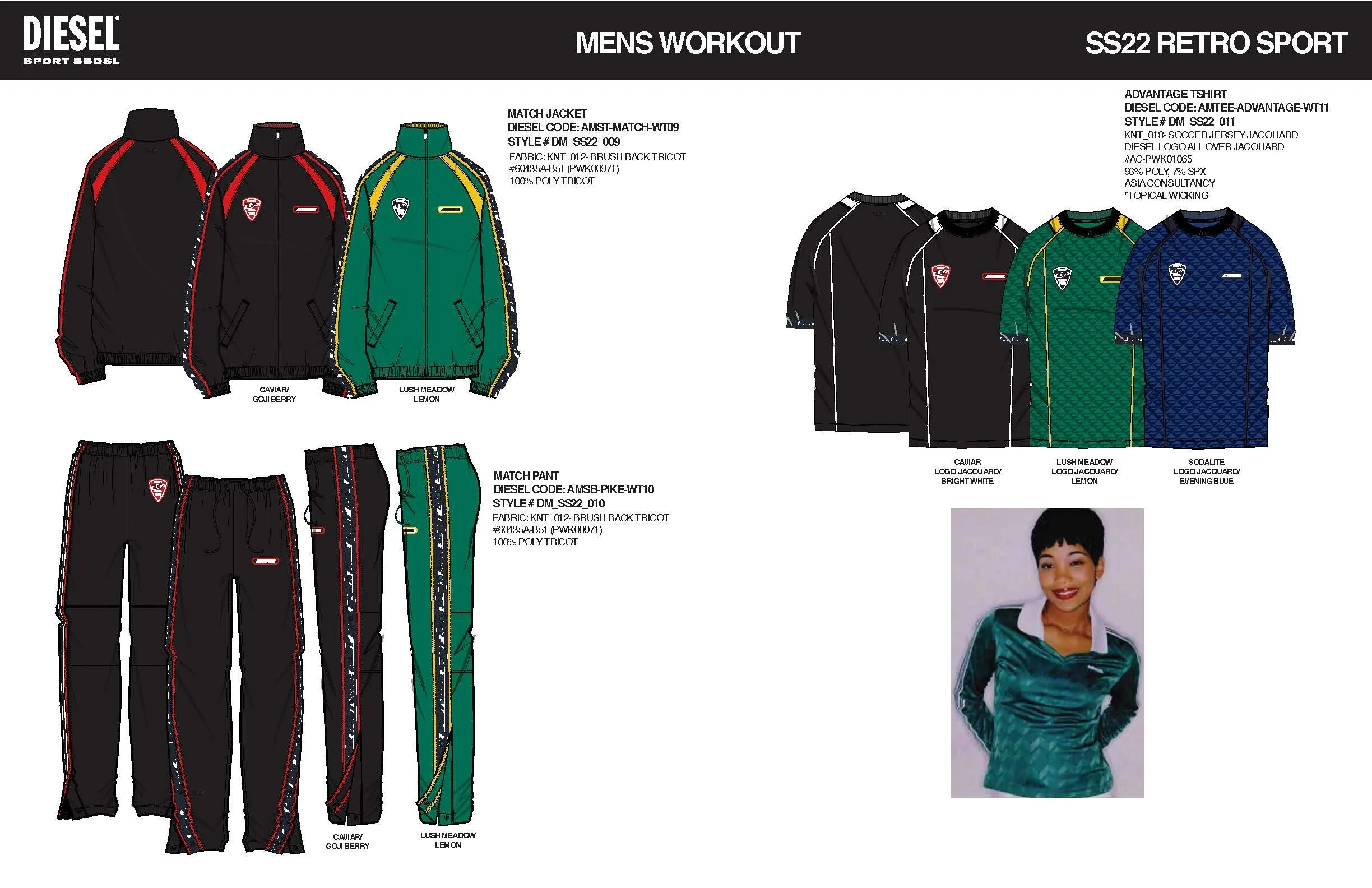 DIESEL SS22 SELECT PROJECT_Page_12.jpg