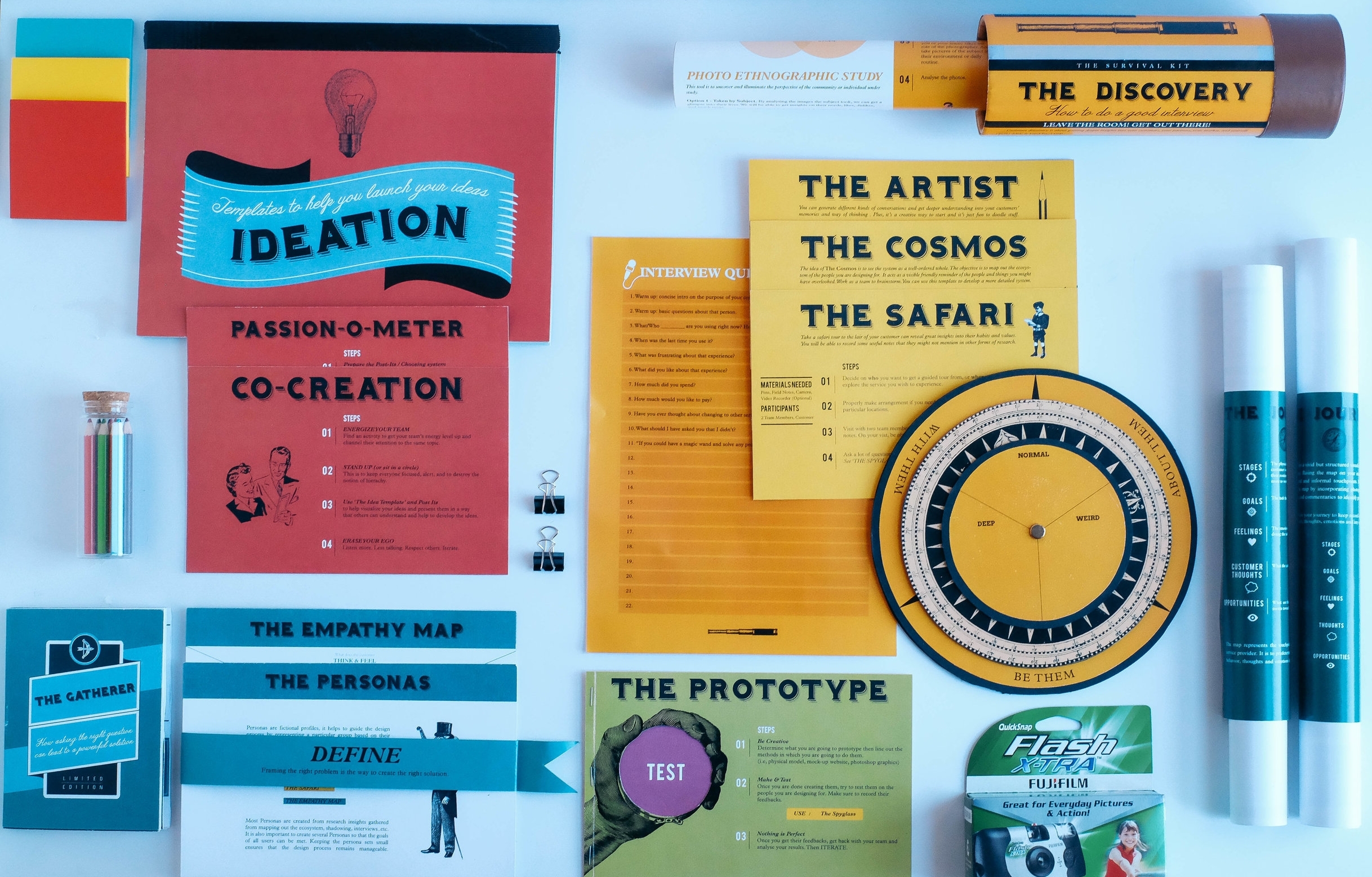 The Survival Kit contains the five steps of Design Thinking; Empathize, Define, Ideate, Prototype, and Test. Using color-coding system to differentiate the steps.
