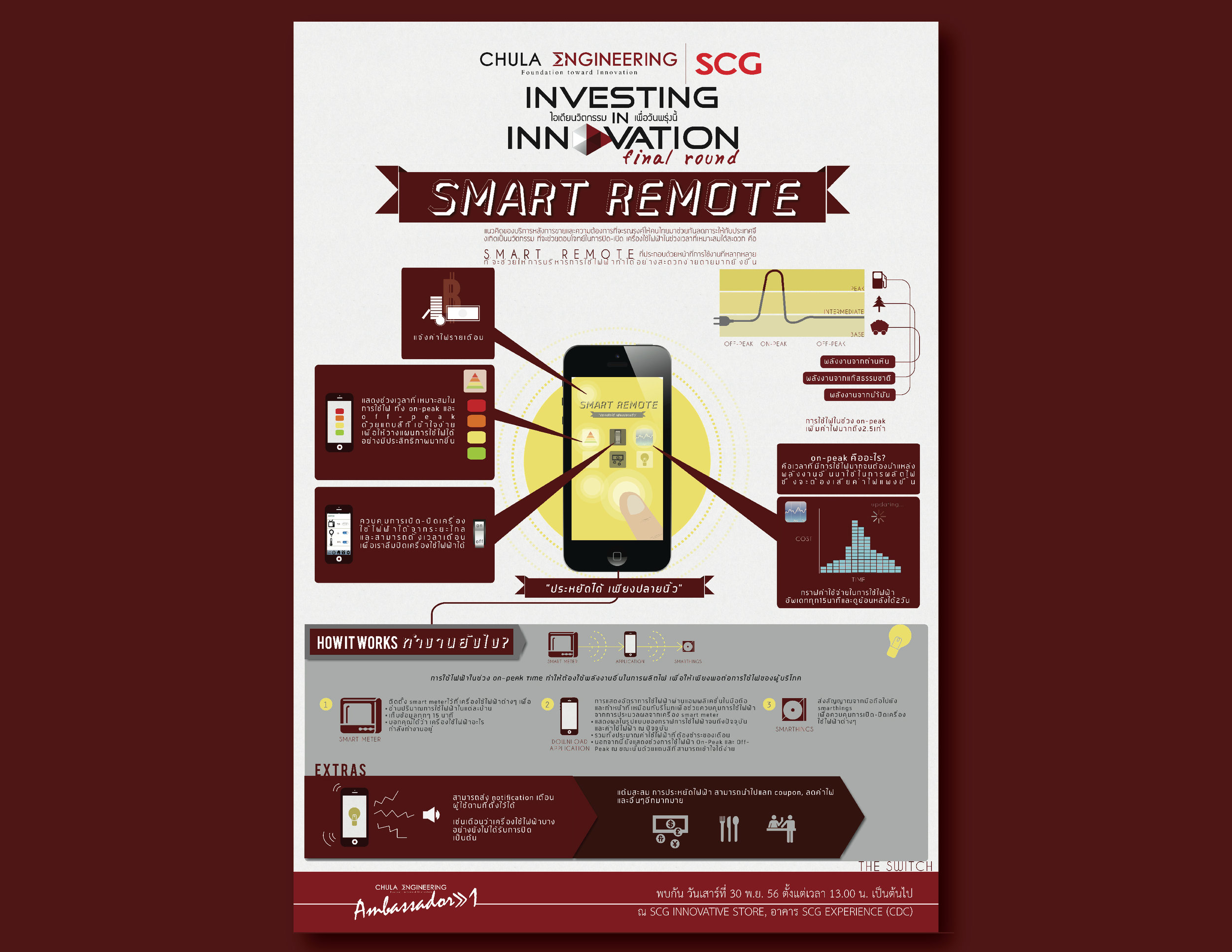 Commissioned graphic design project for Faculty of Engineering's 'Smart Remote' concept. The project received first prize for idea and presentation. 