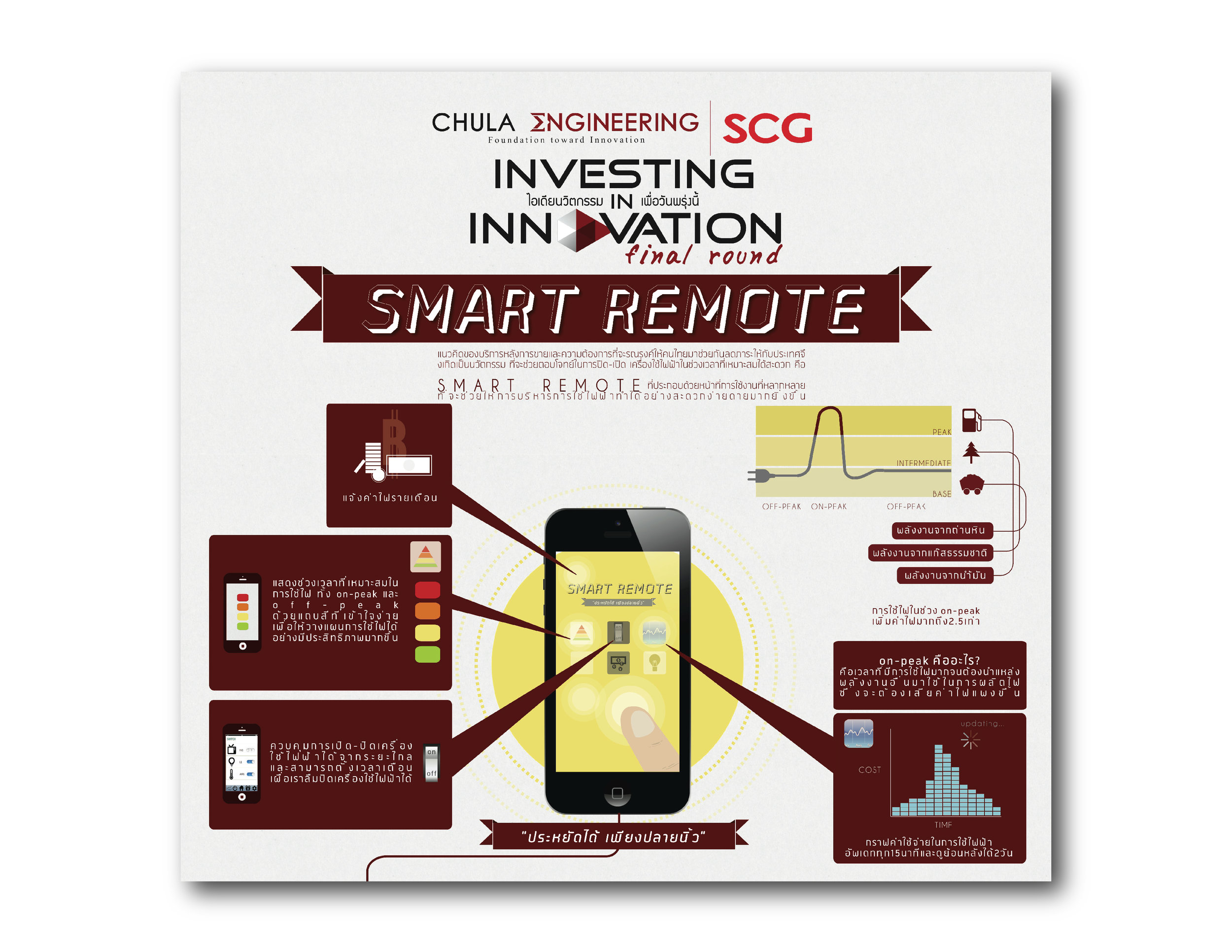 ISE Smart Remote-02.jpg