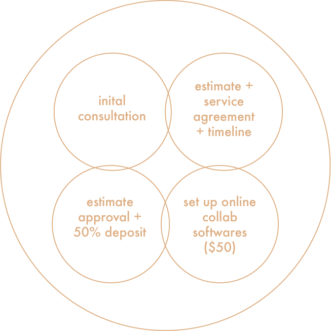 MKW_Web Design WTE-20.png