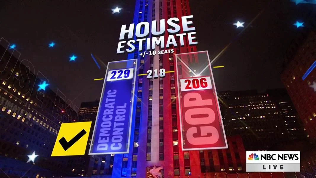 Example of Augmented Reality/Projection Mapping of Midterm Election Results