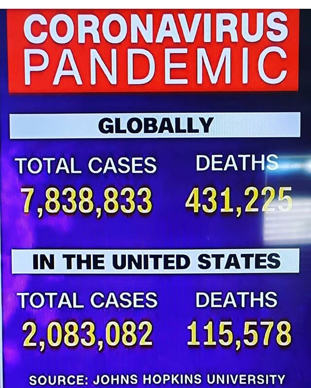 The Pandemic goes on. The risk is still real. #lifematters