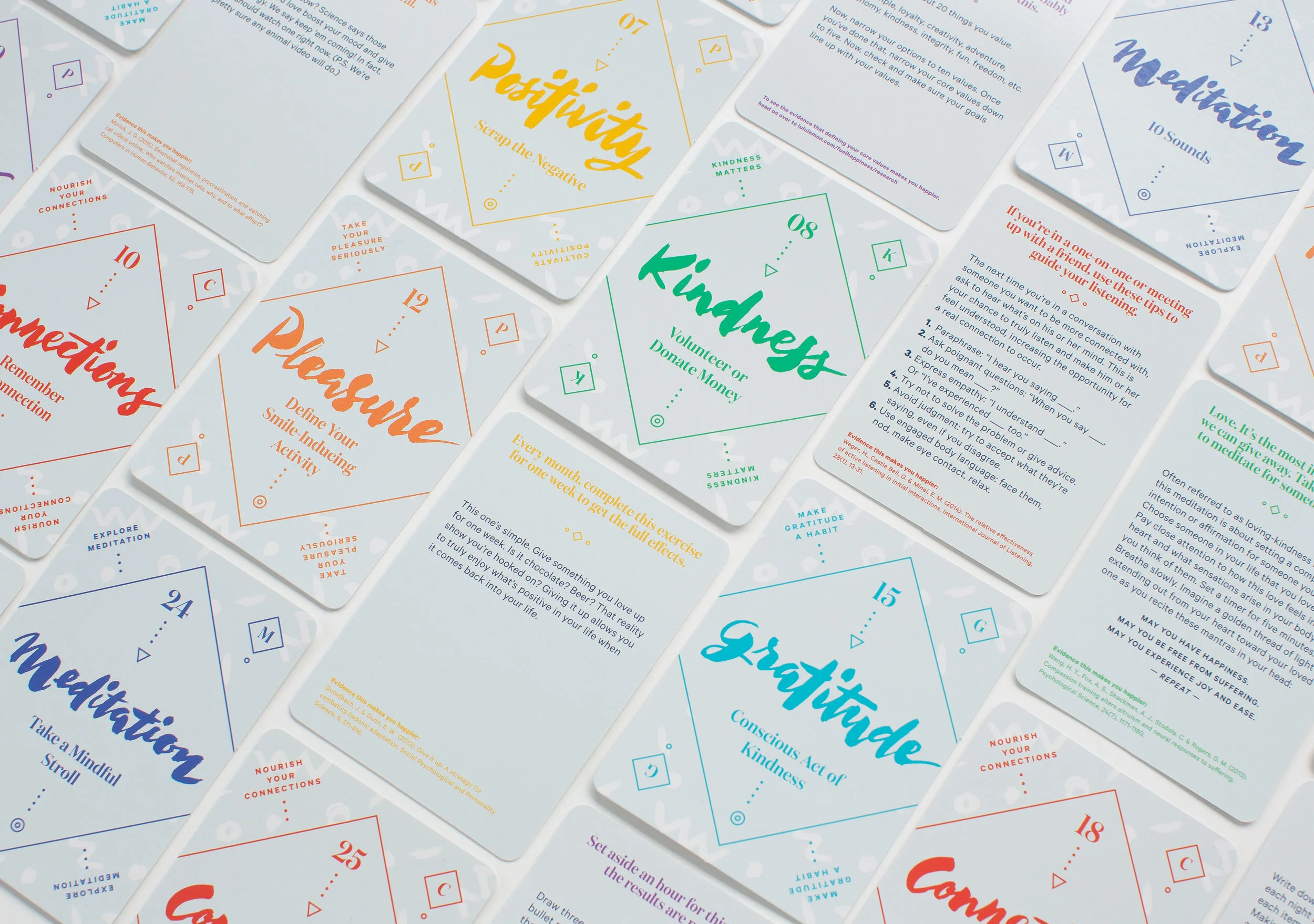 Happiness is part of lululemon’s 10-year vision. During the holiday season we designed a deck of cards with 34 research-based practices to make the collective a little more happy. The decks were distributed to all international stores, employees as well as ambassadors. A website included content on positivity, meditation, gratitude, purpose, pleasure, kindness and connection. The creative platform was meant to feel positive, scientific, and non-seasonal.