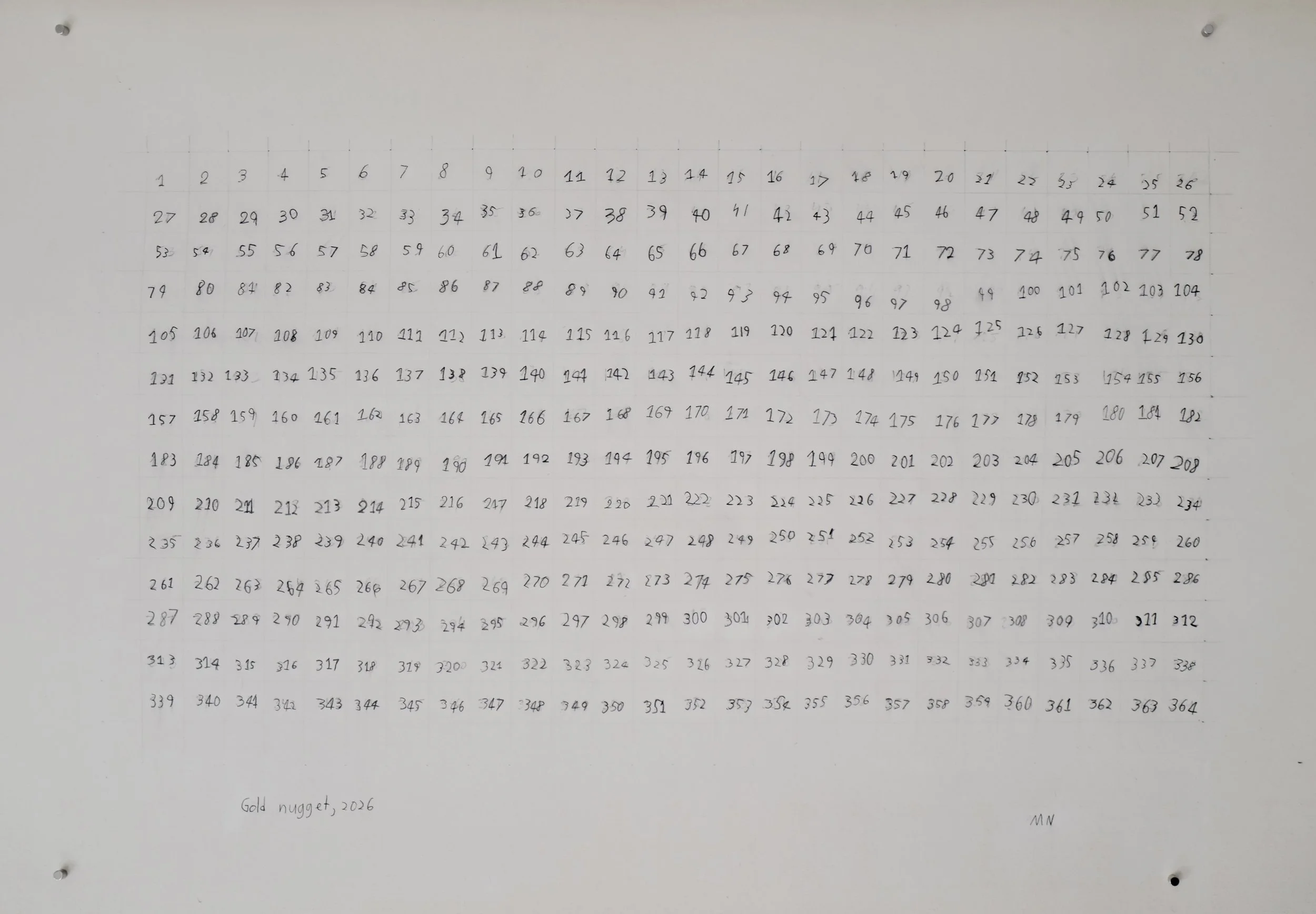  pencil on paper  24 × 37 inches  2026 