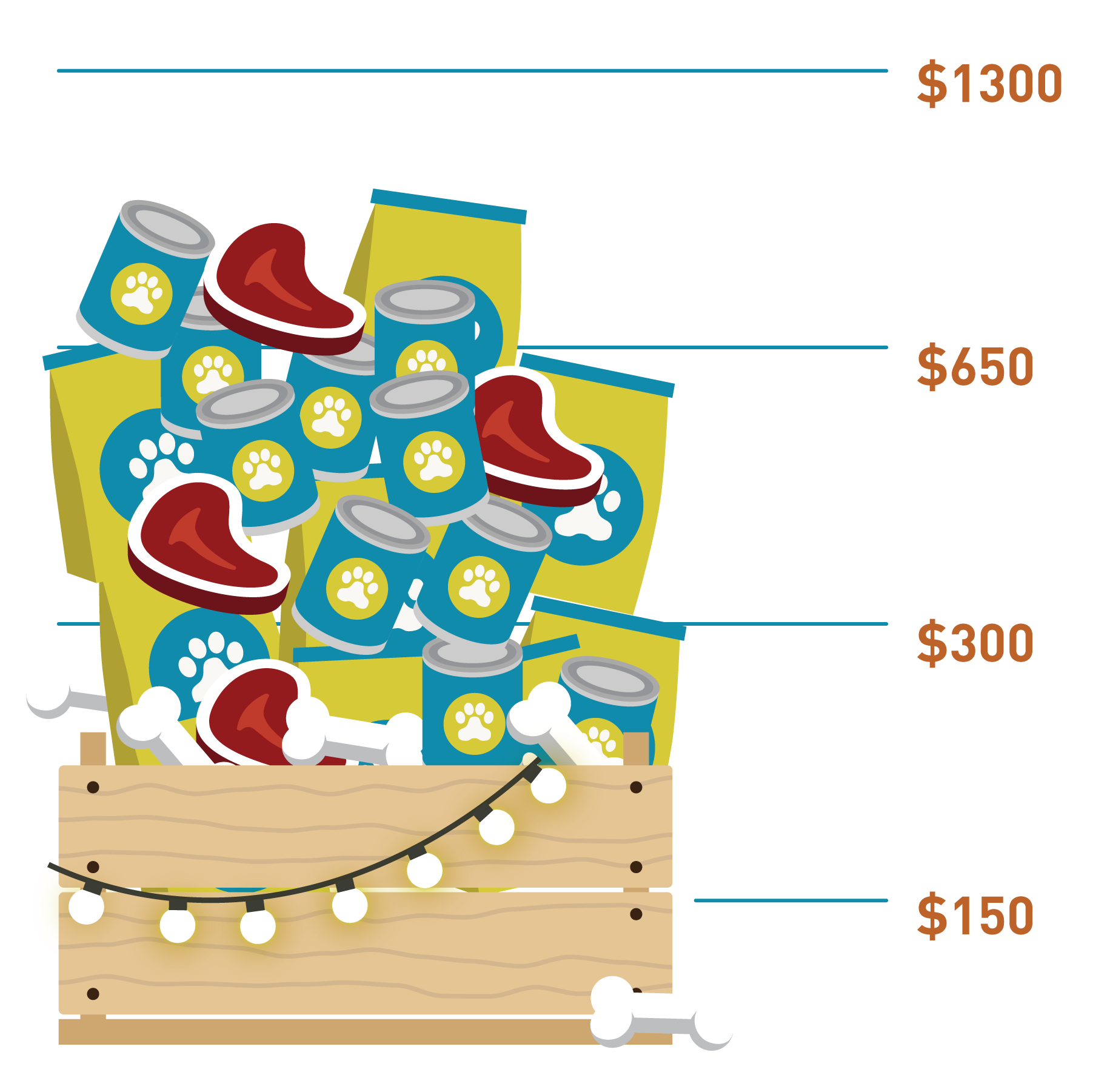 Thermometer Update.png