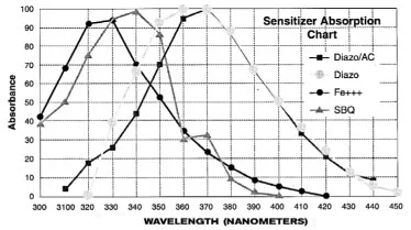 chart1.jpg