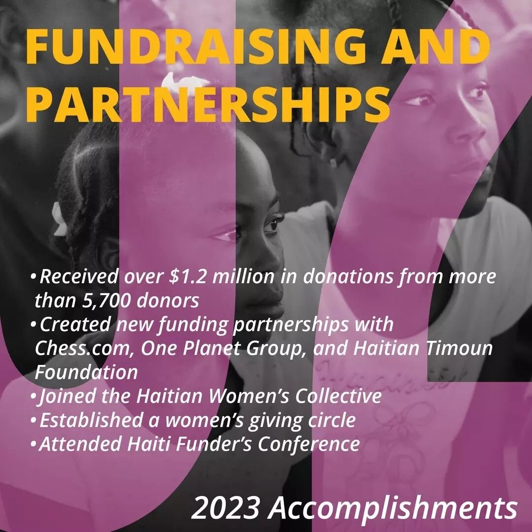 2023 Highlights in Fundraising and Partnerships&nbsp;✨ As the year comes to a close, we are celebrating&nbsp;another year of growth and learning for young women in Haiti. These are some of our proudest achievements from 2023.