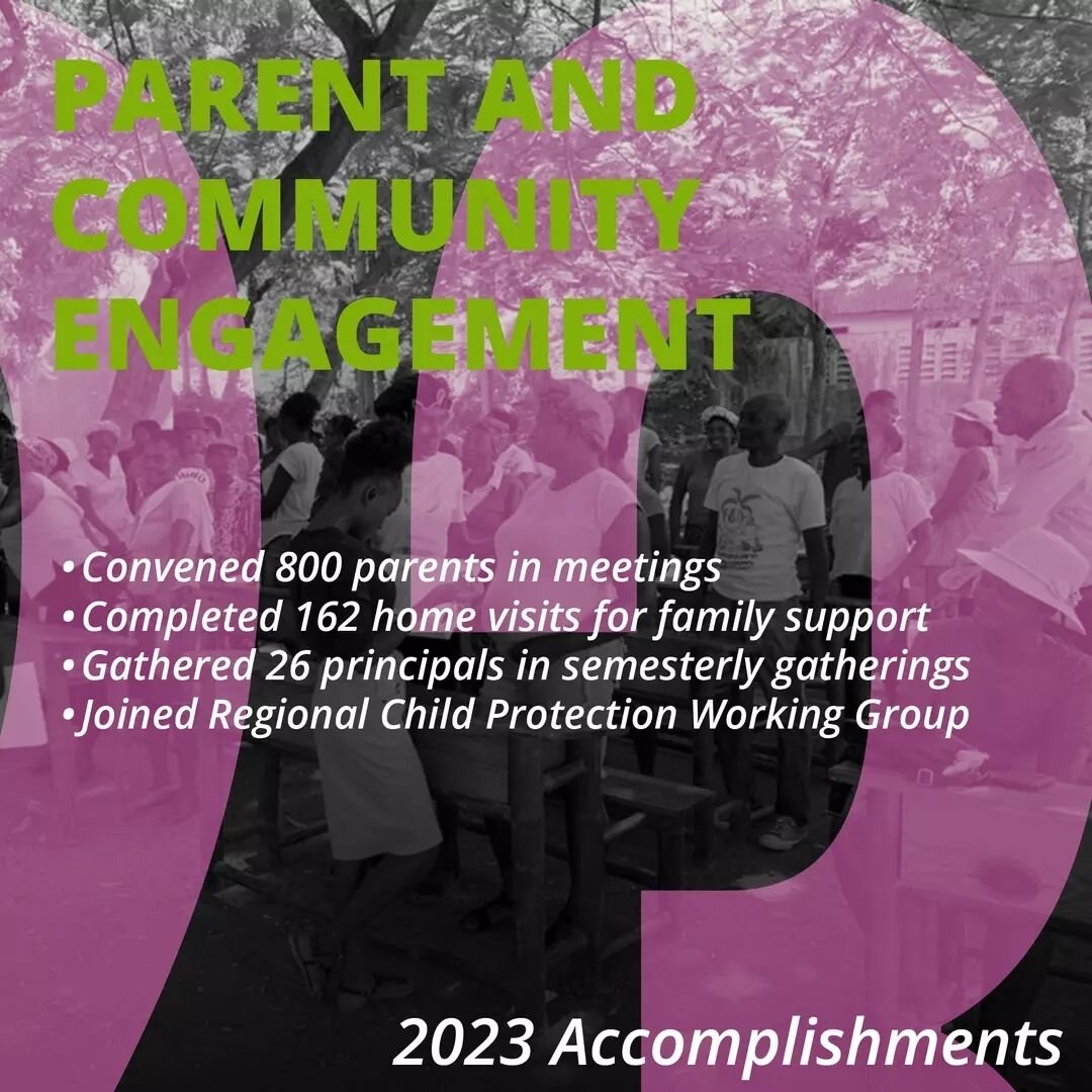 2023 Highlights in Parent + Community Engagement&nbsp;✨ As the year comes to a close, we are celebrating&nbsp;another year of growth and learning for young women in Haiti. These are some of our proudest achievements from 2023.