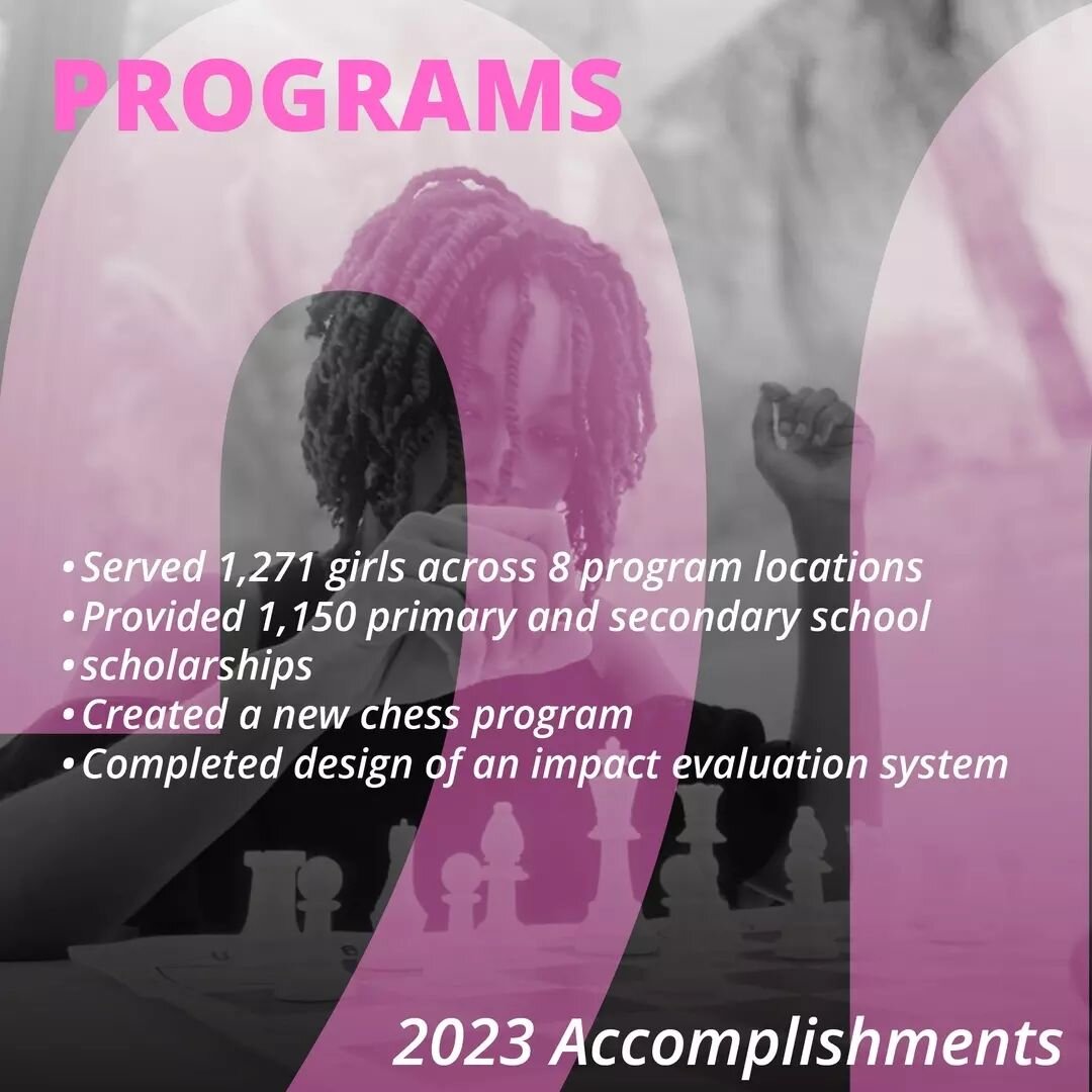 2023 Highlights in Programs&nbsp;✨ As the year comes to a close, we are celebrating&nbsp;another year of growth and learning for young women in Haiti. These are some of our proudest achievements from 2023.&nbsp; 

We invite you to join our work by ma