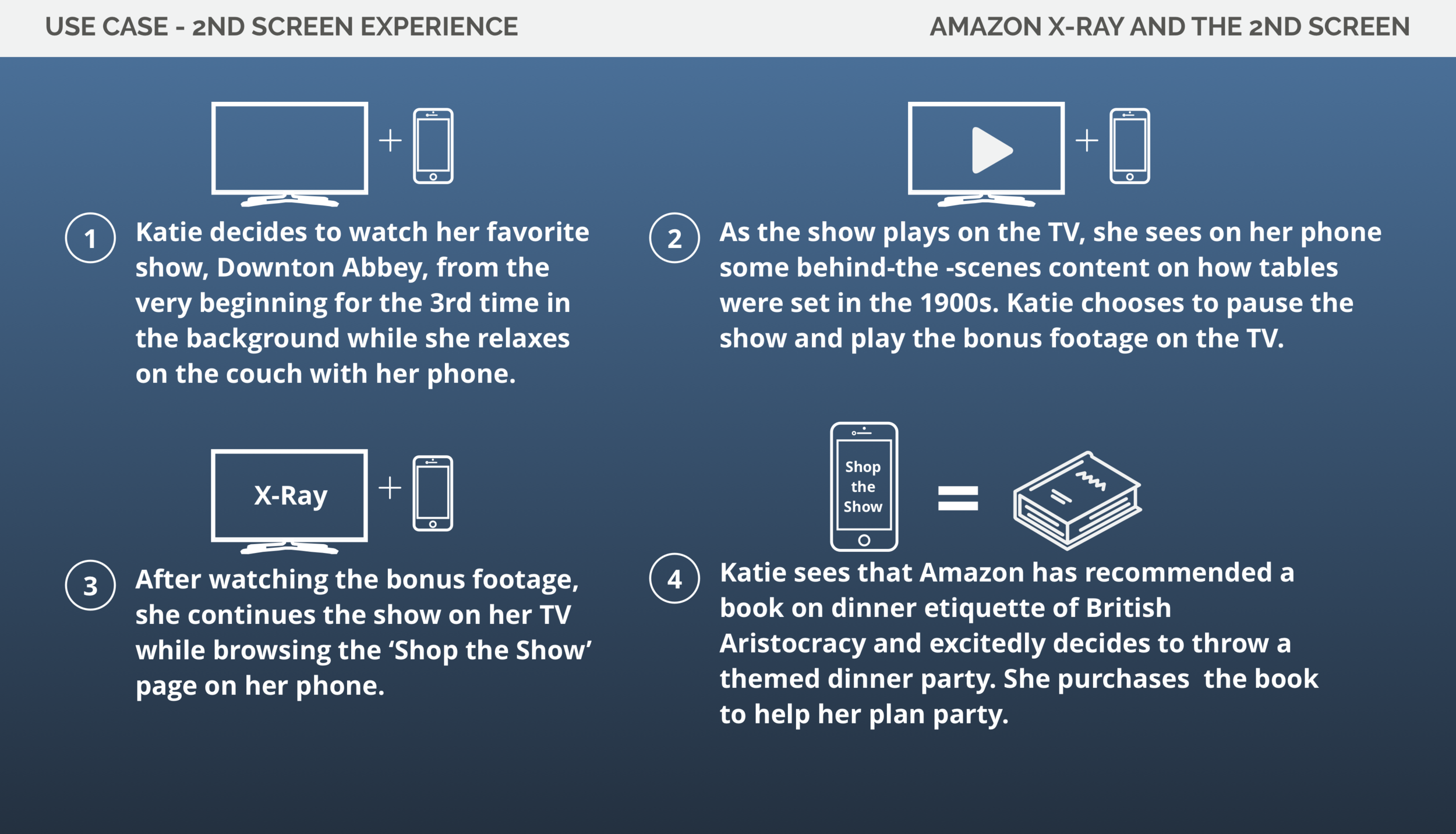 useCase2ndScreen.png