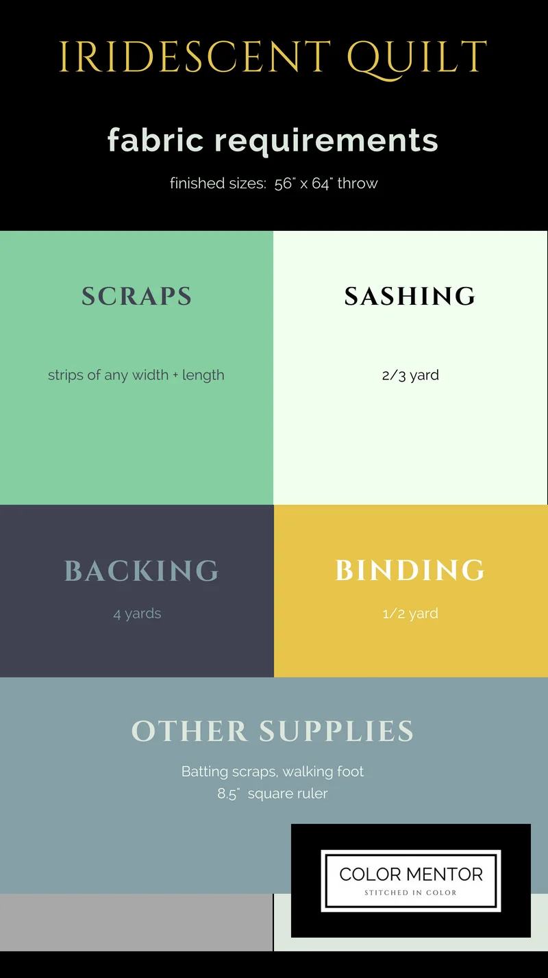 Fabric Requirements - Iridescent.jpg