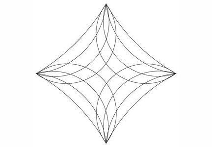 Multi Curve on Point