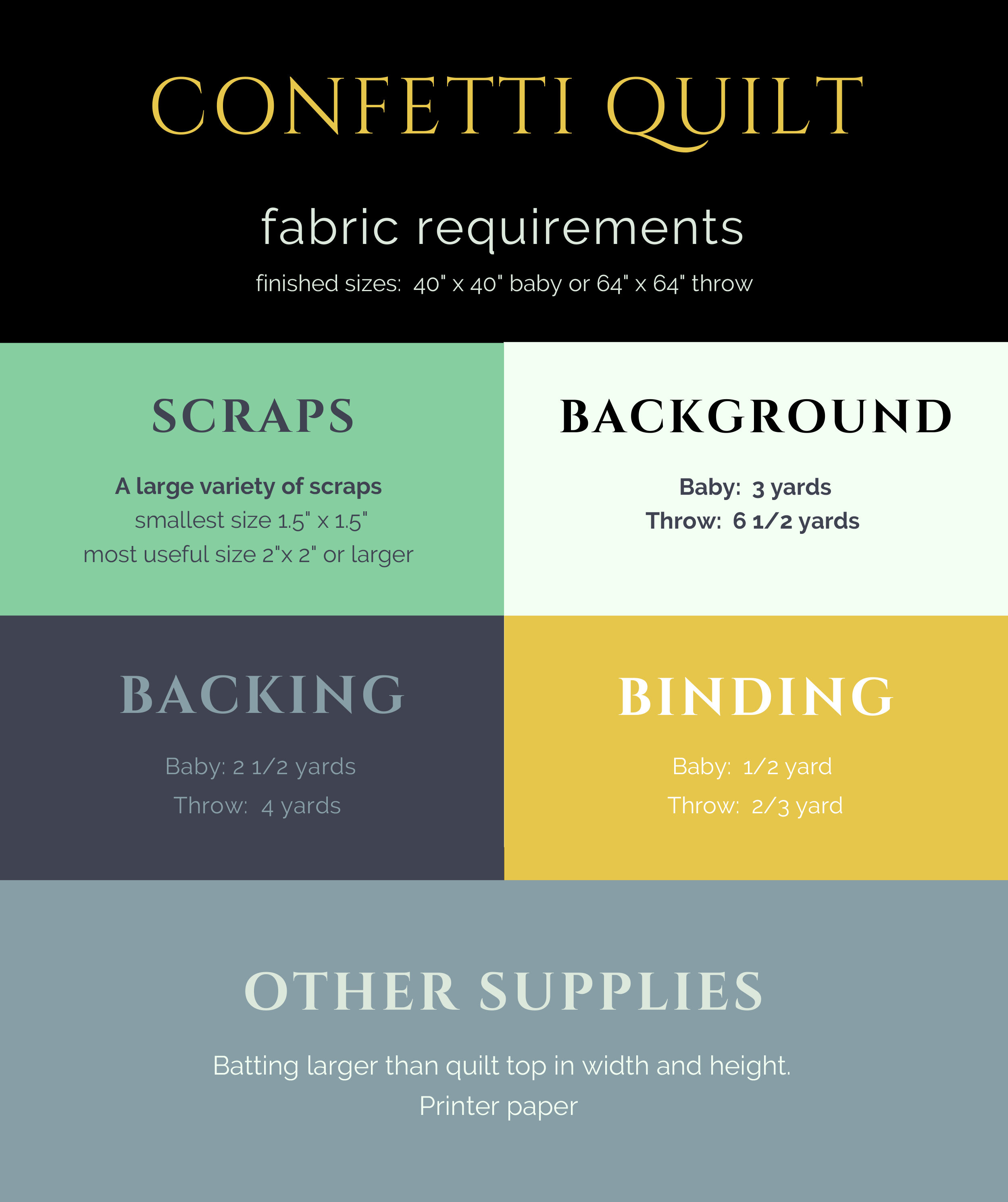 Scrap Quilt Blocks: Confetti Quilt progress — Stitched in Color
