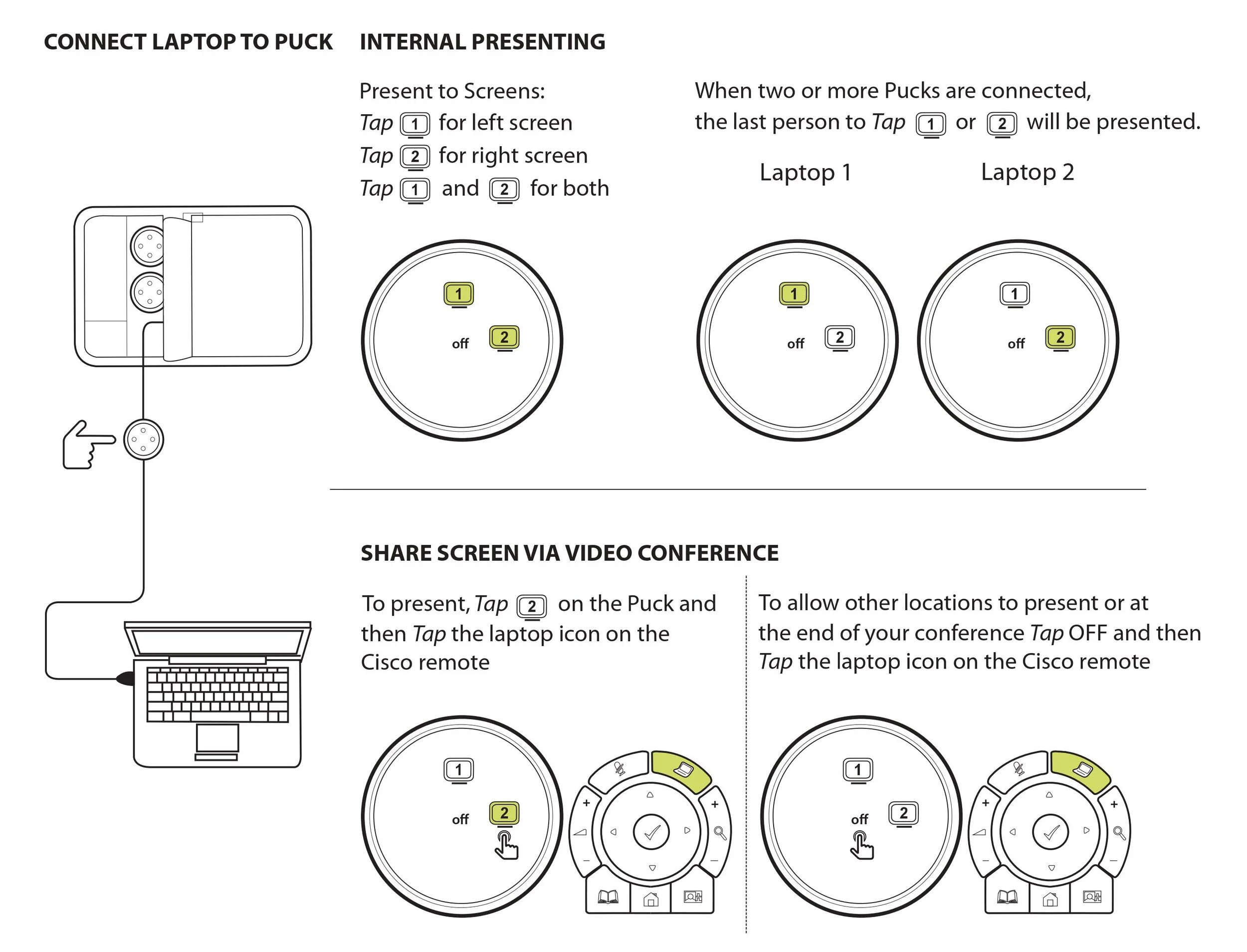 IT Instruction Graphic