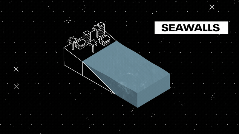prm_ClimateProof_SeawallExplainer_01_v9.gif