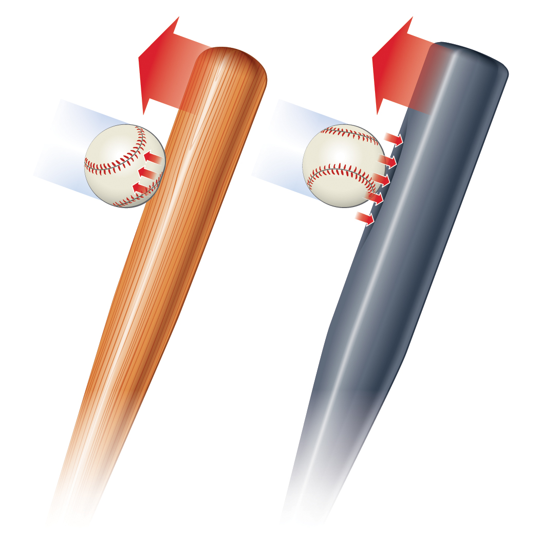 Baseball Bat Comparison