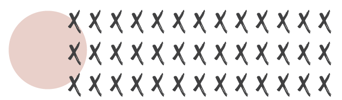 cross-image