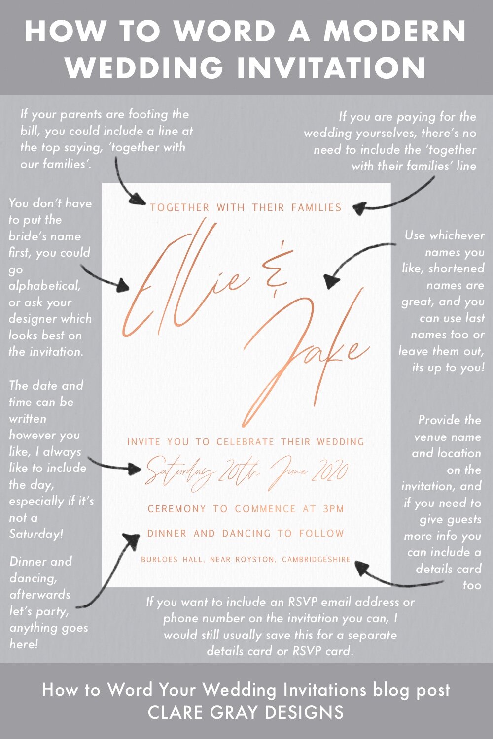 Reflecting your wedding theme in your stationery_Wedding Inspiration_Writing a modern Invitaiton_Clare Gray Designs
