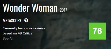 圖片來源: Metacritic