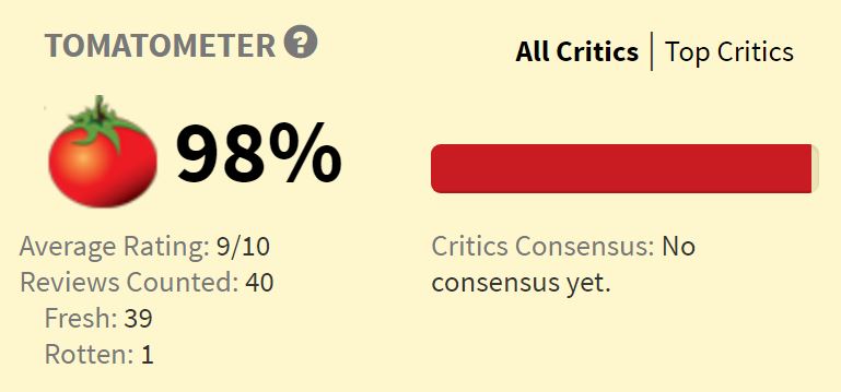 圖片來源: Rotten Tomatoes