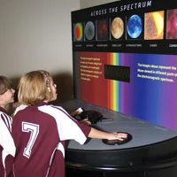 Across the Spectrum