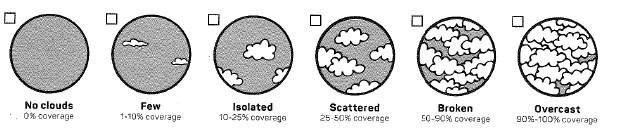 Cloud Cover Today Near Me At-Home Stem Activities: Record Today's Cloud Cover — Mcauliffe-Shepard  Discovery Center