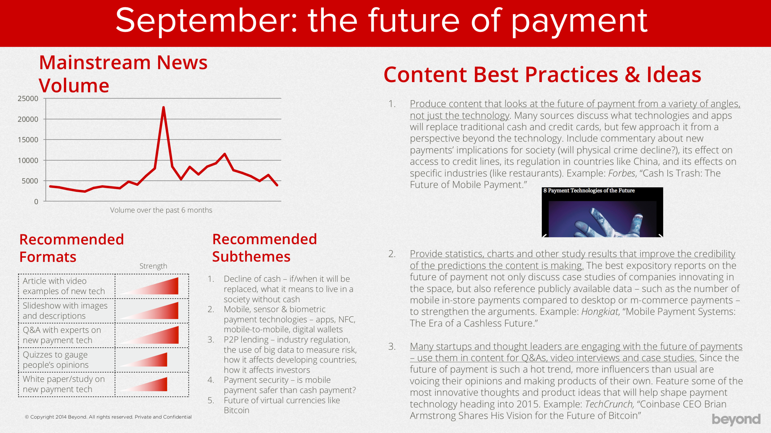 content-calendar-analysis.png