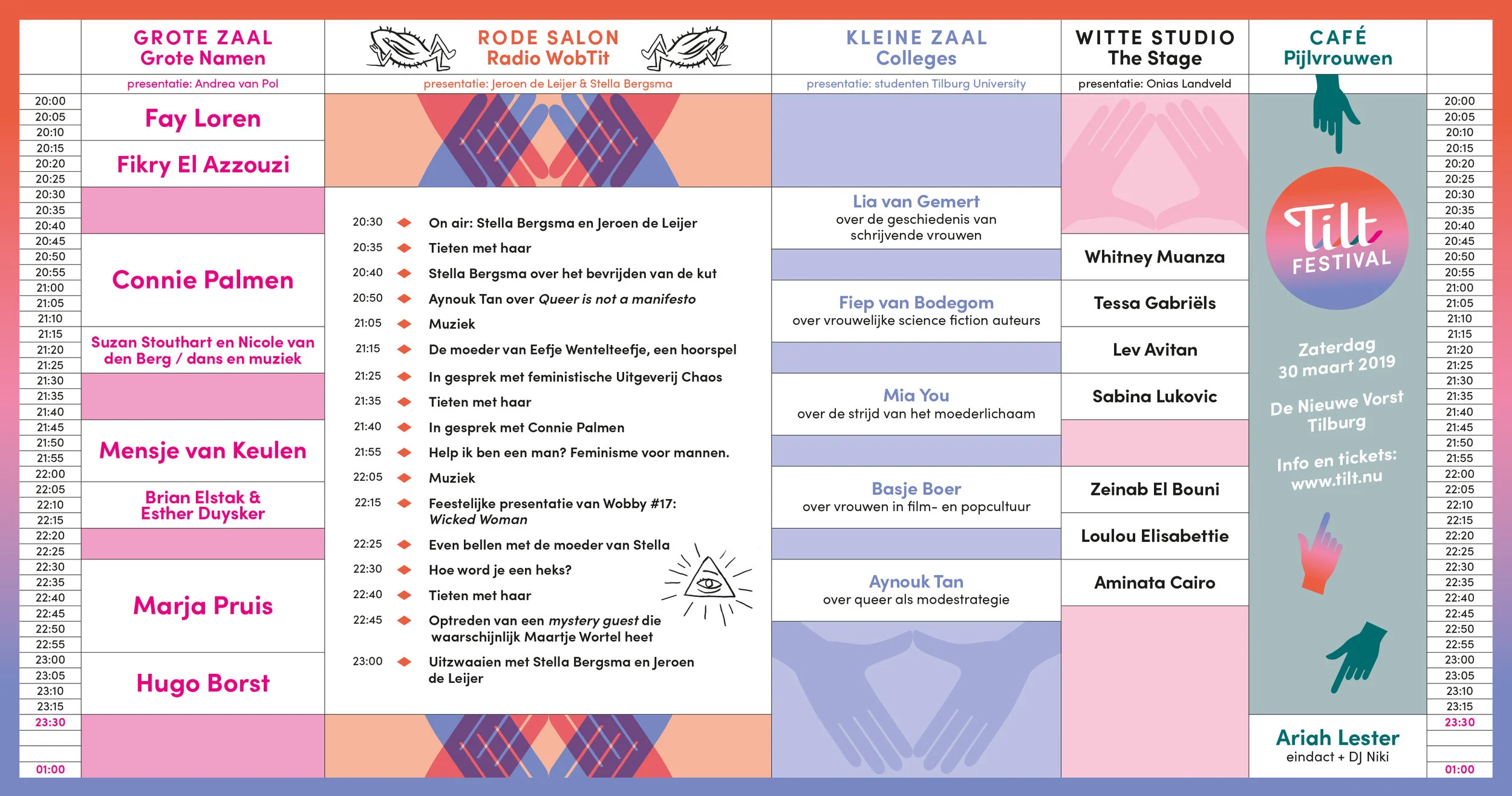 Tilt2019_blokkenschema.jpg