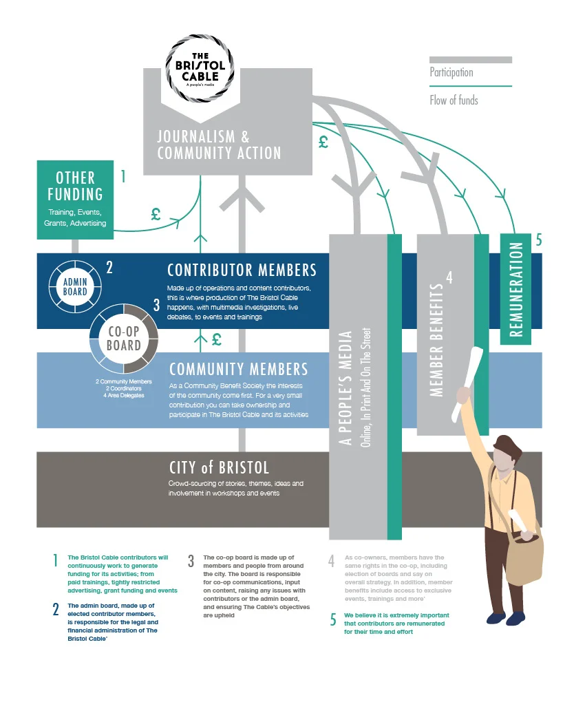BC-Infographic.jpeg