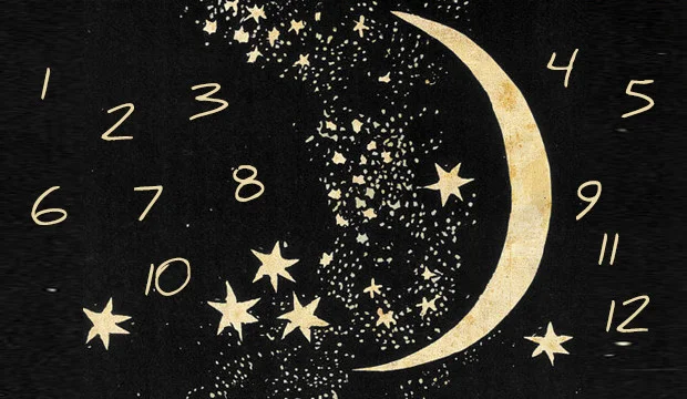 what-is-numerology-620x360.jpg