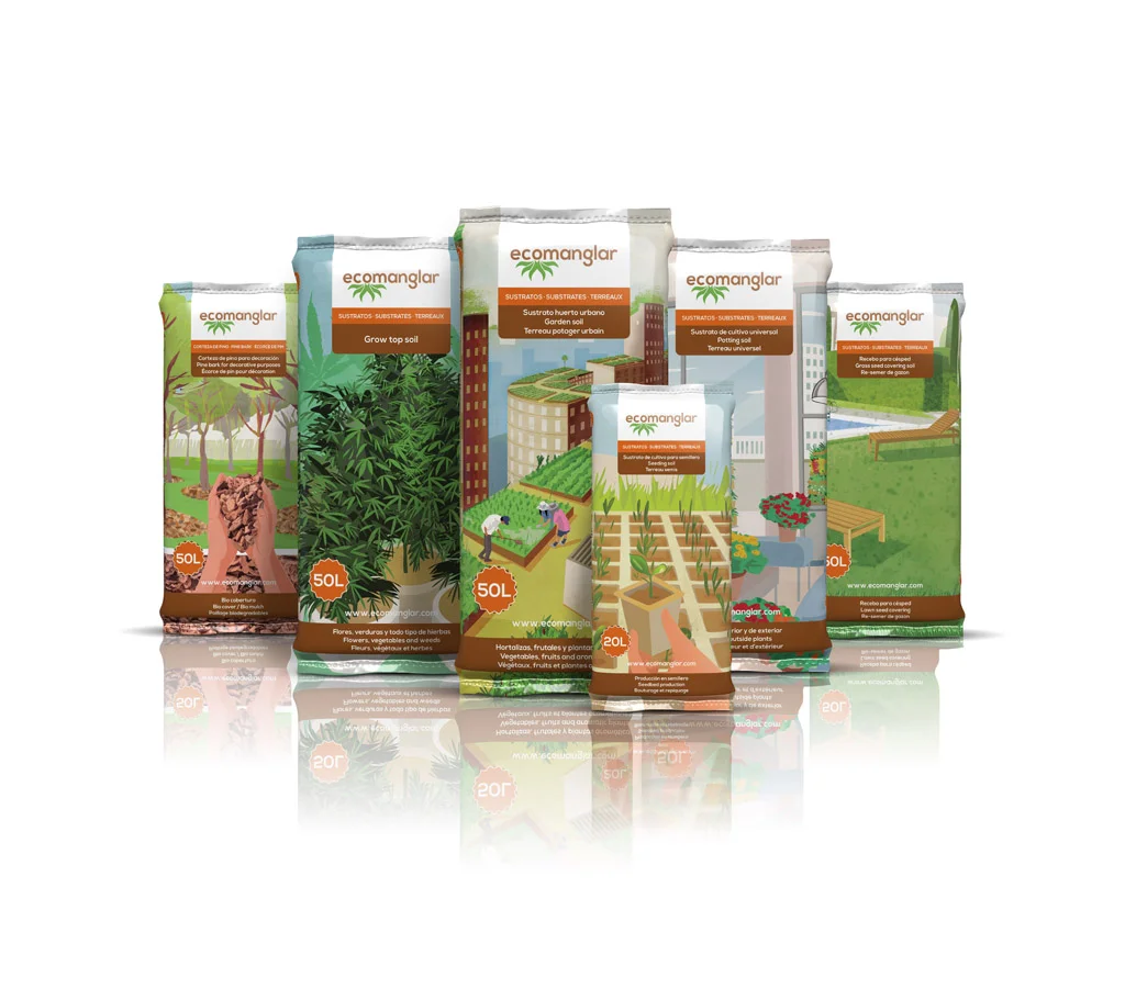 Packaging Ecomanglar