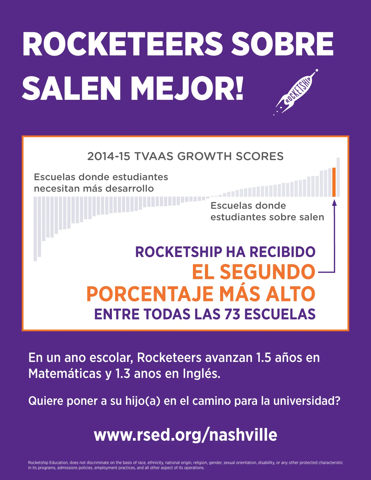 Multi-lingual Flyer Design